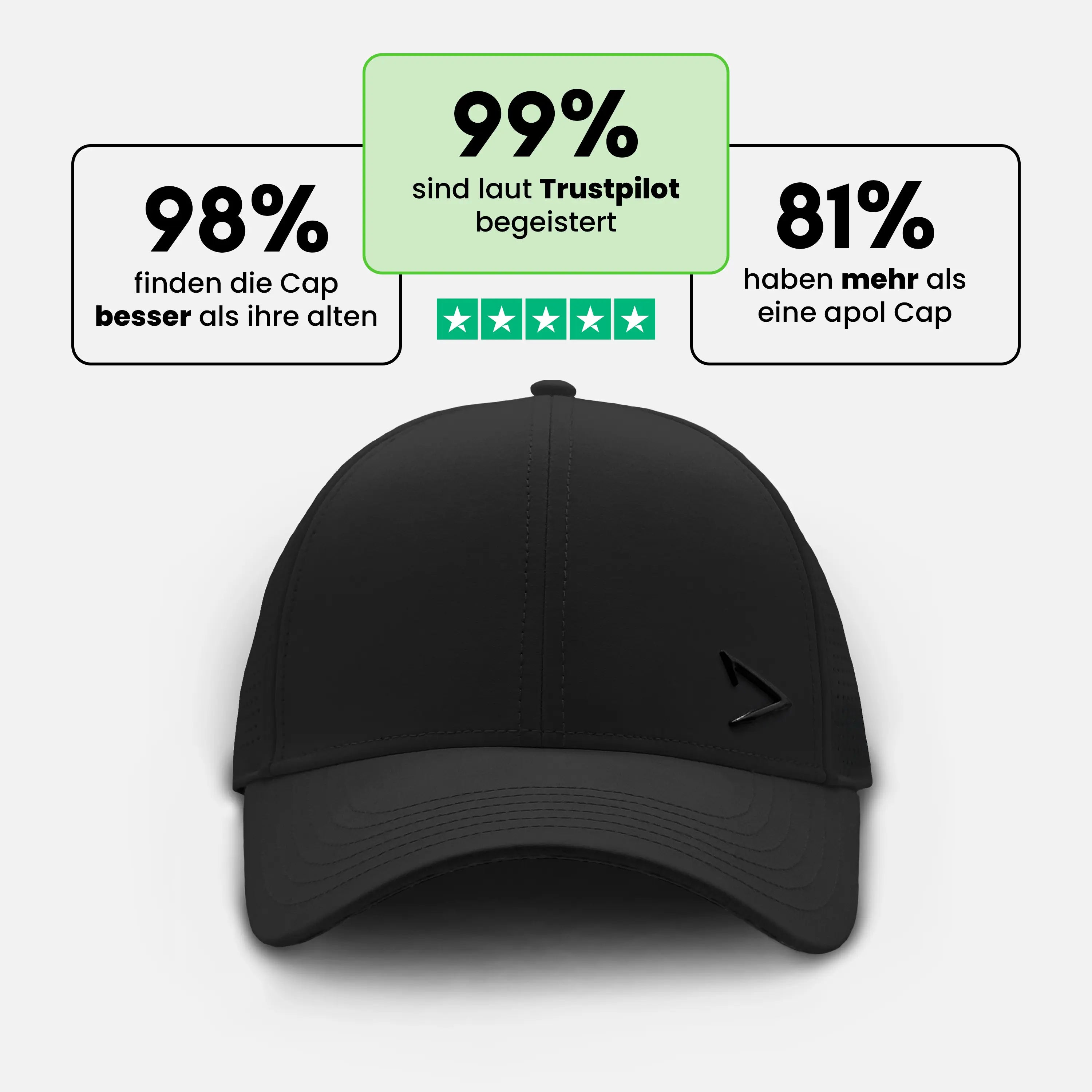 CLOUD CAP