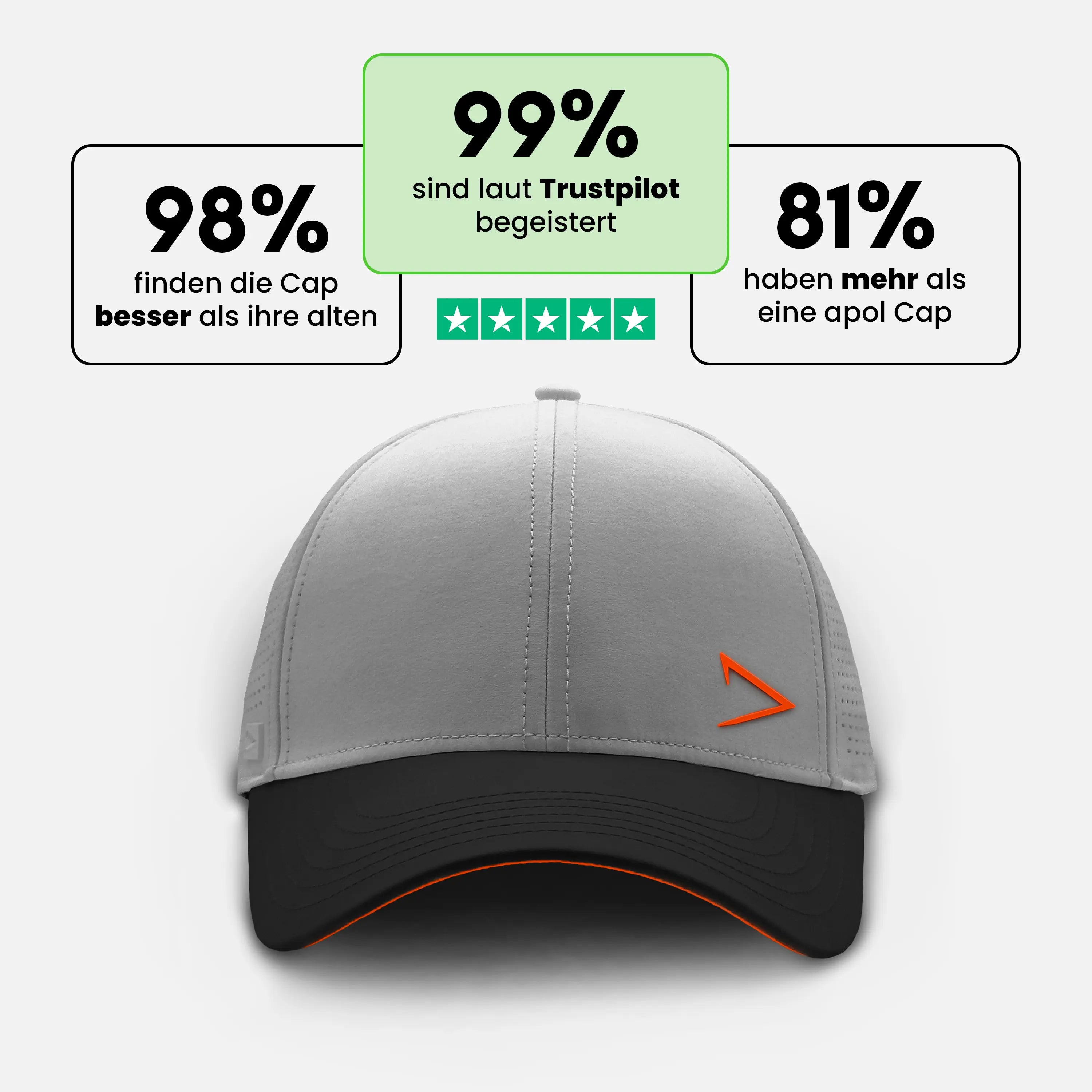 CLOUD CAP