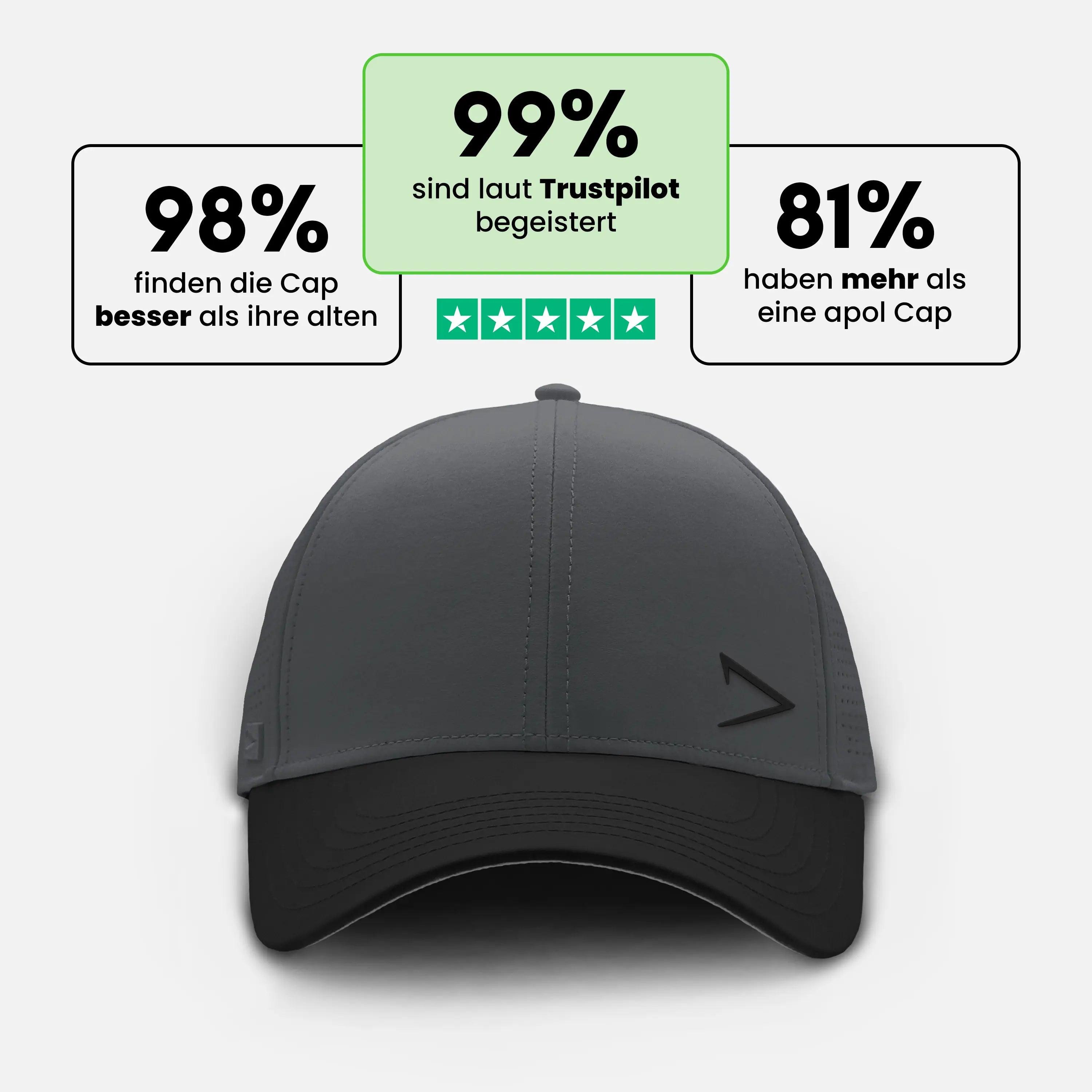 CLOUD CAP