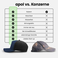 #Farbe_NAVY / SCHWARZ
