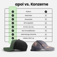 #Farbe_OLIV / SCHWARZ