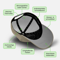 CLOUD CAP