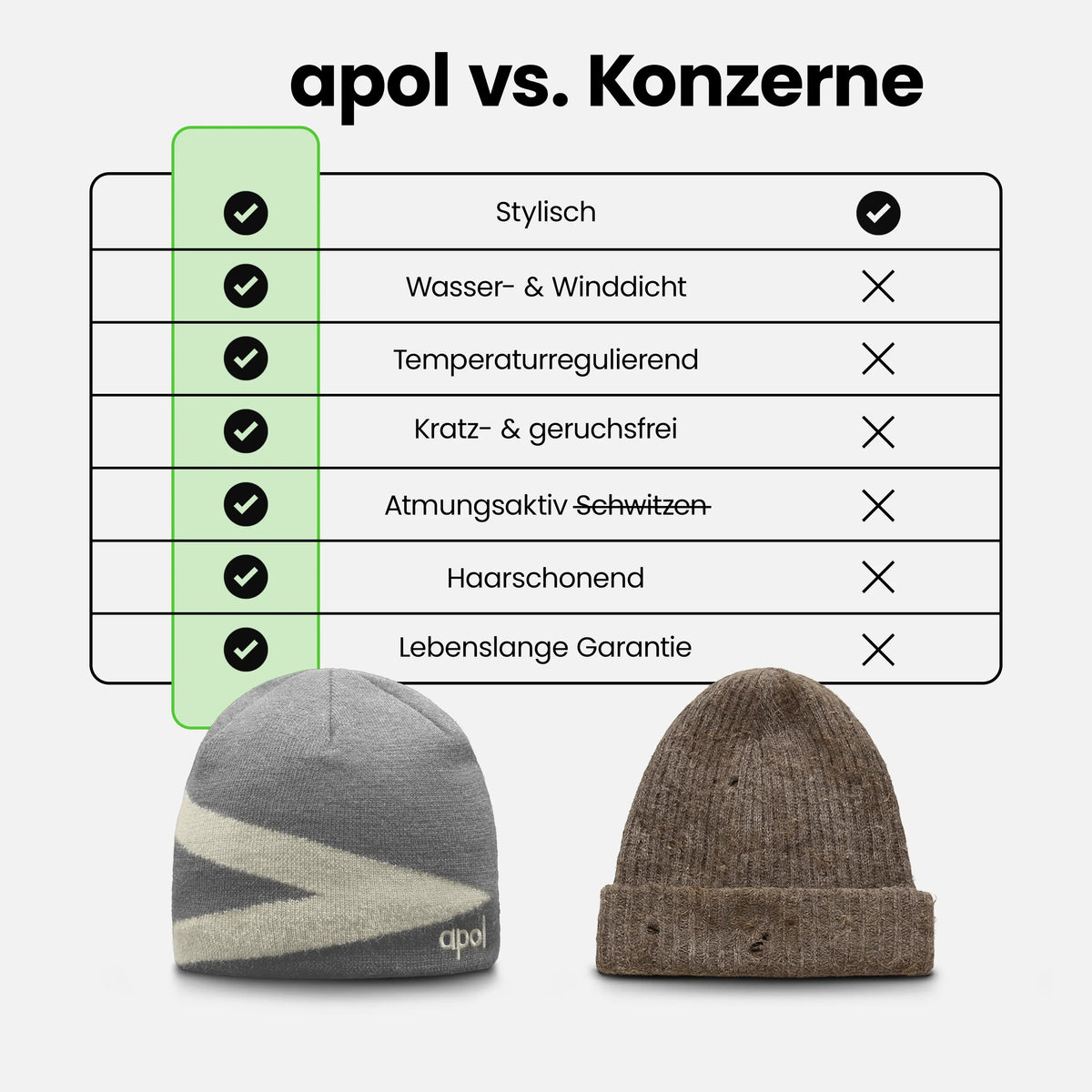 MERINO BEANIE