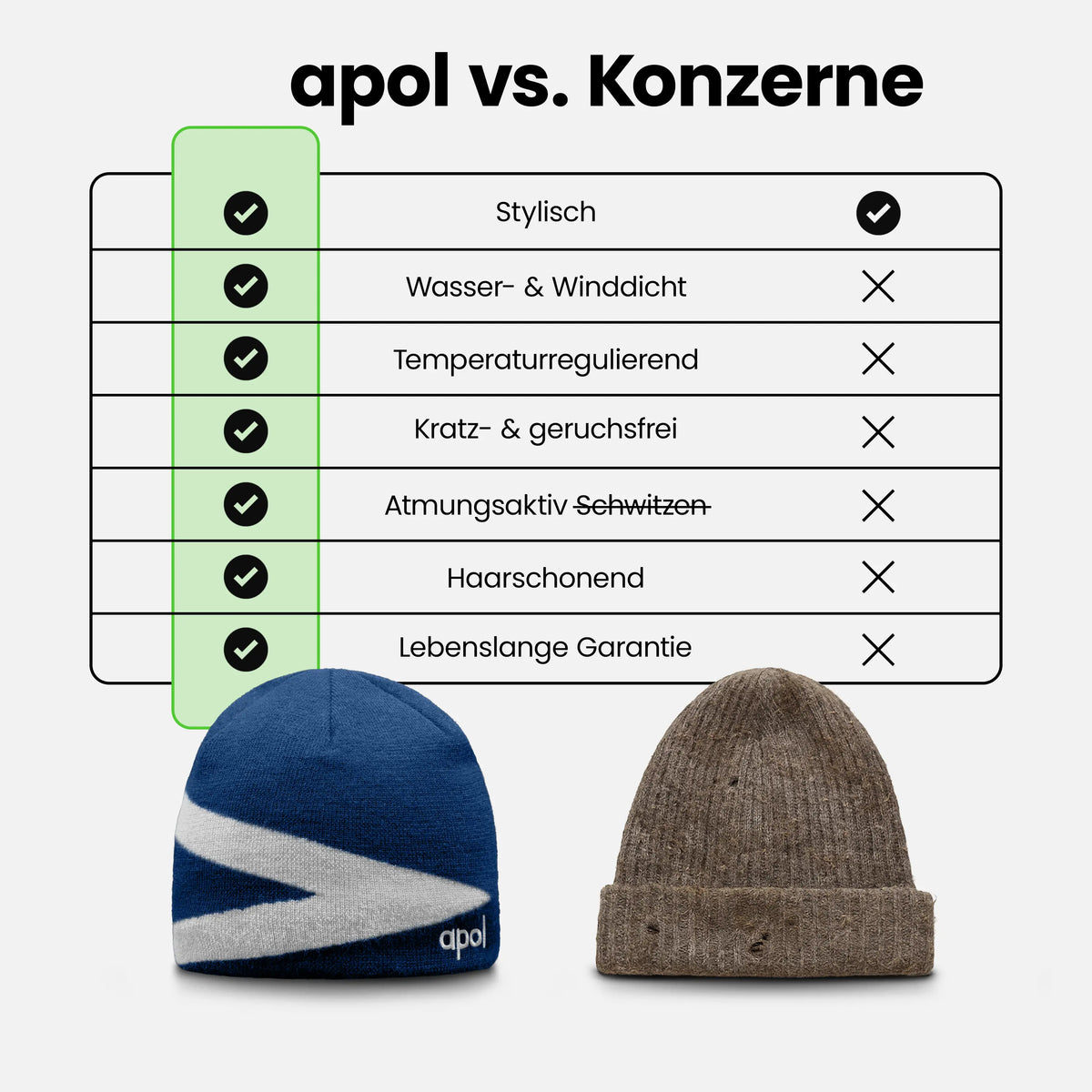 MERINO BEANIE