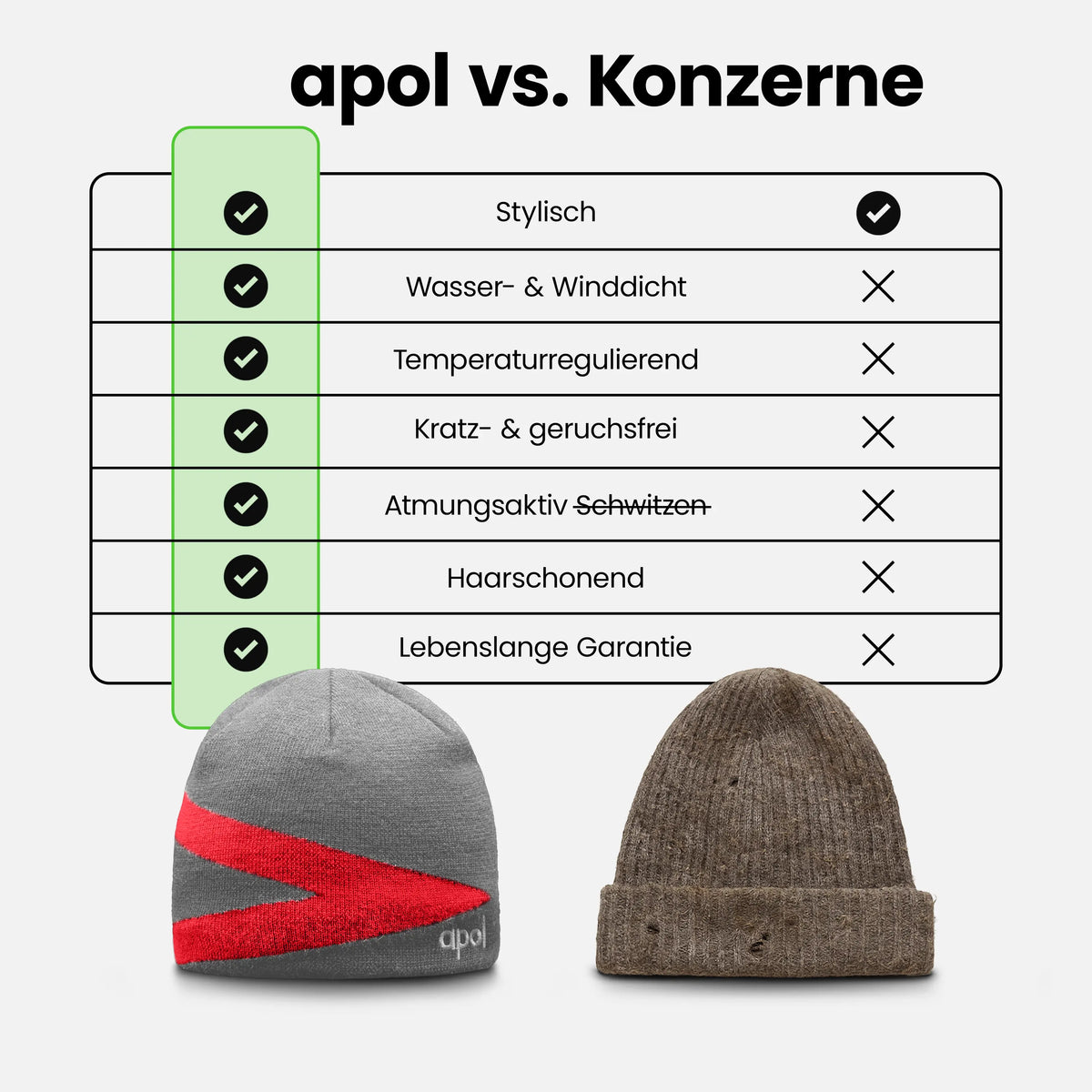 MERINO BEANIE