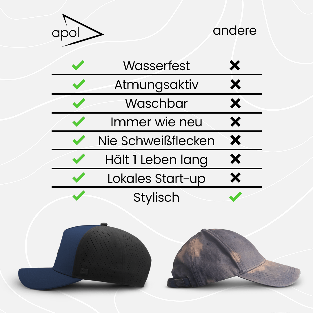 #Farbe_NAVY / SCHWARZ