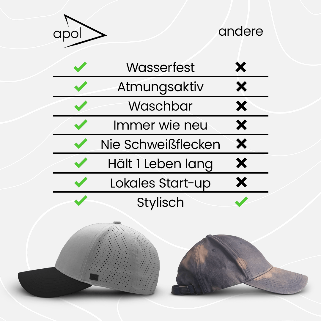#Style_CLOUD CAP