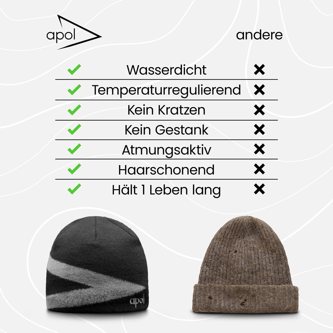 MERINO MÜTZE