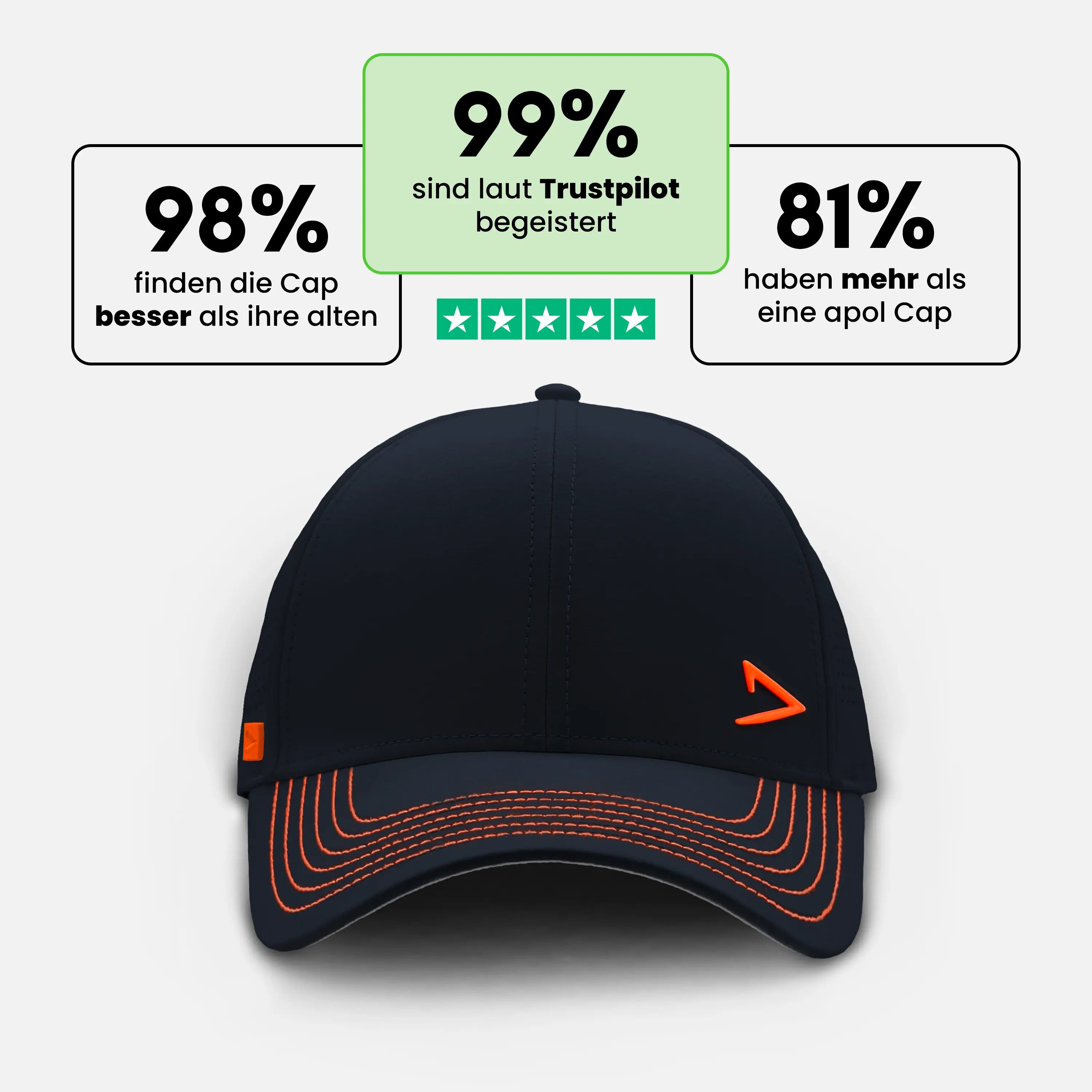 CLOUD CAP