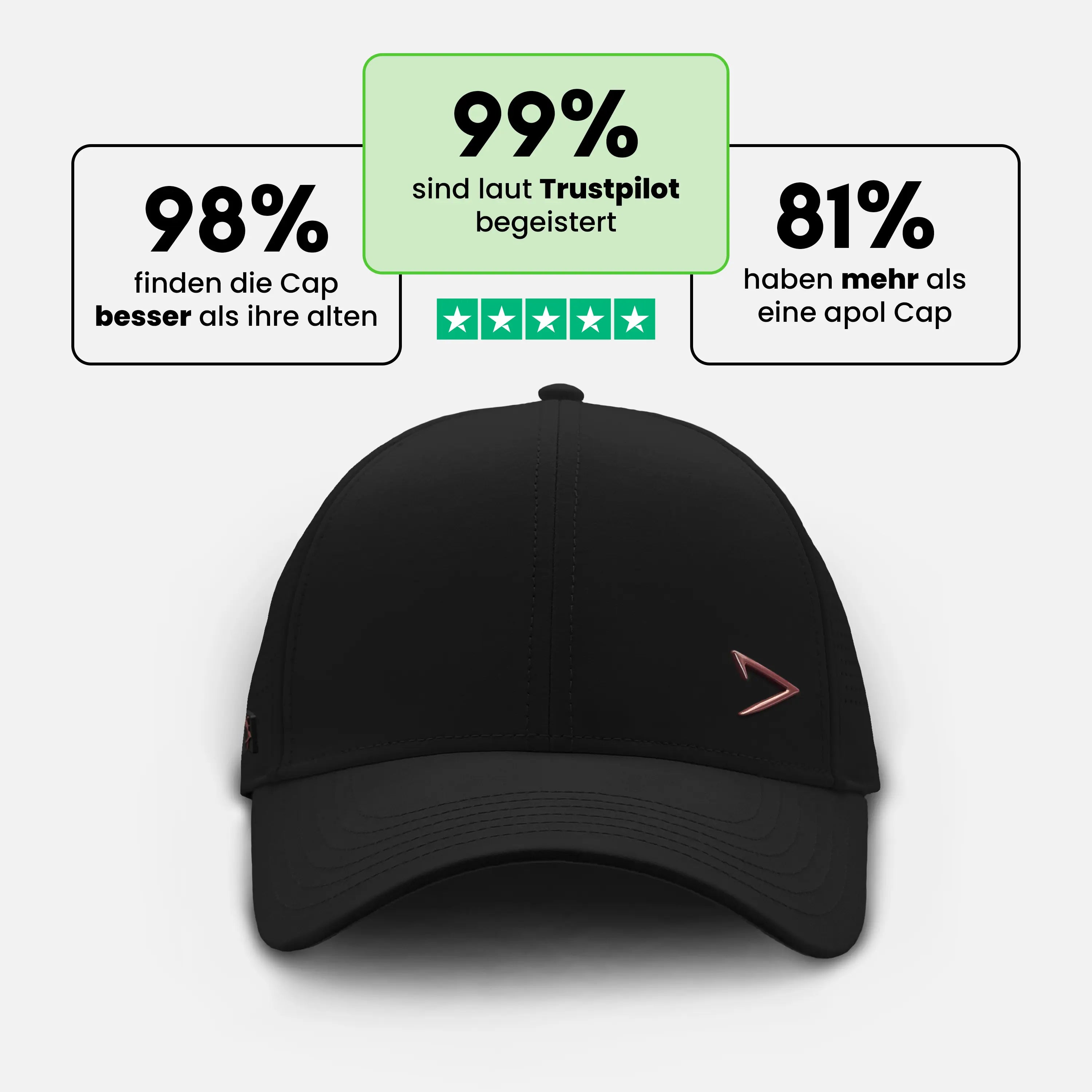 CLOUD CAP