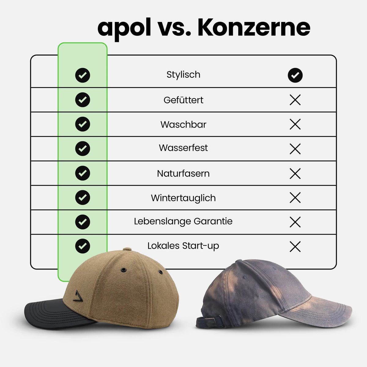 WOOL CAP