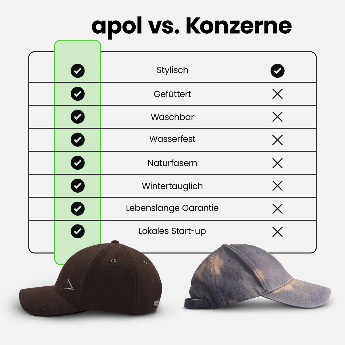 WOOL CAP