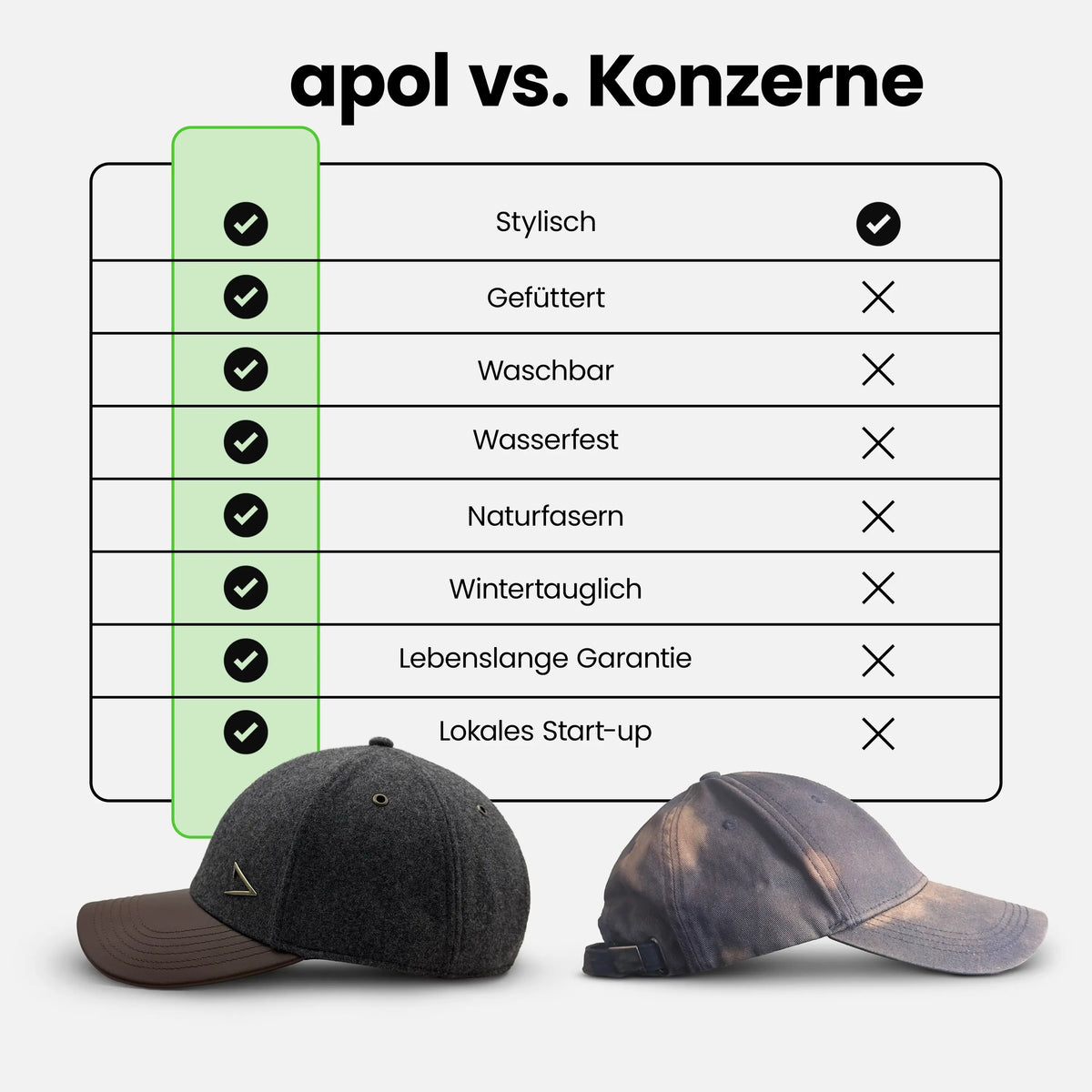 WOOL CAP