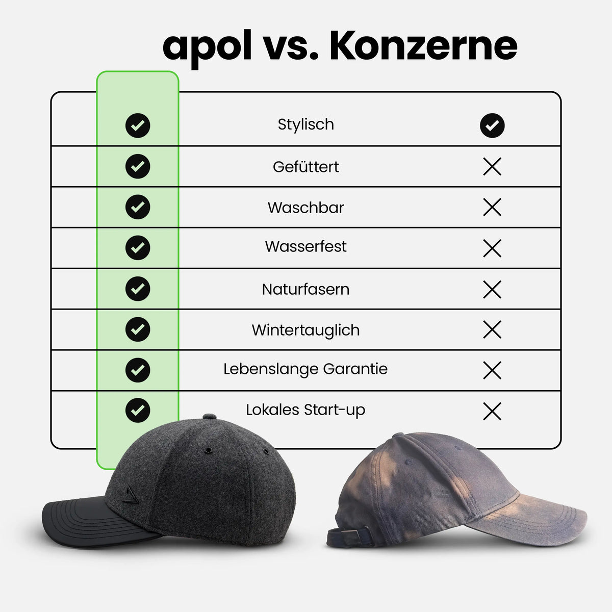 WOOL CAP
