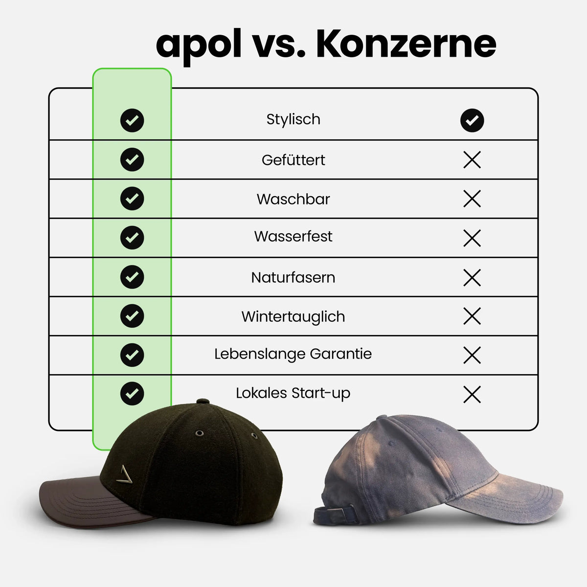 WOOL CAP