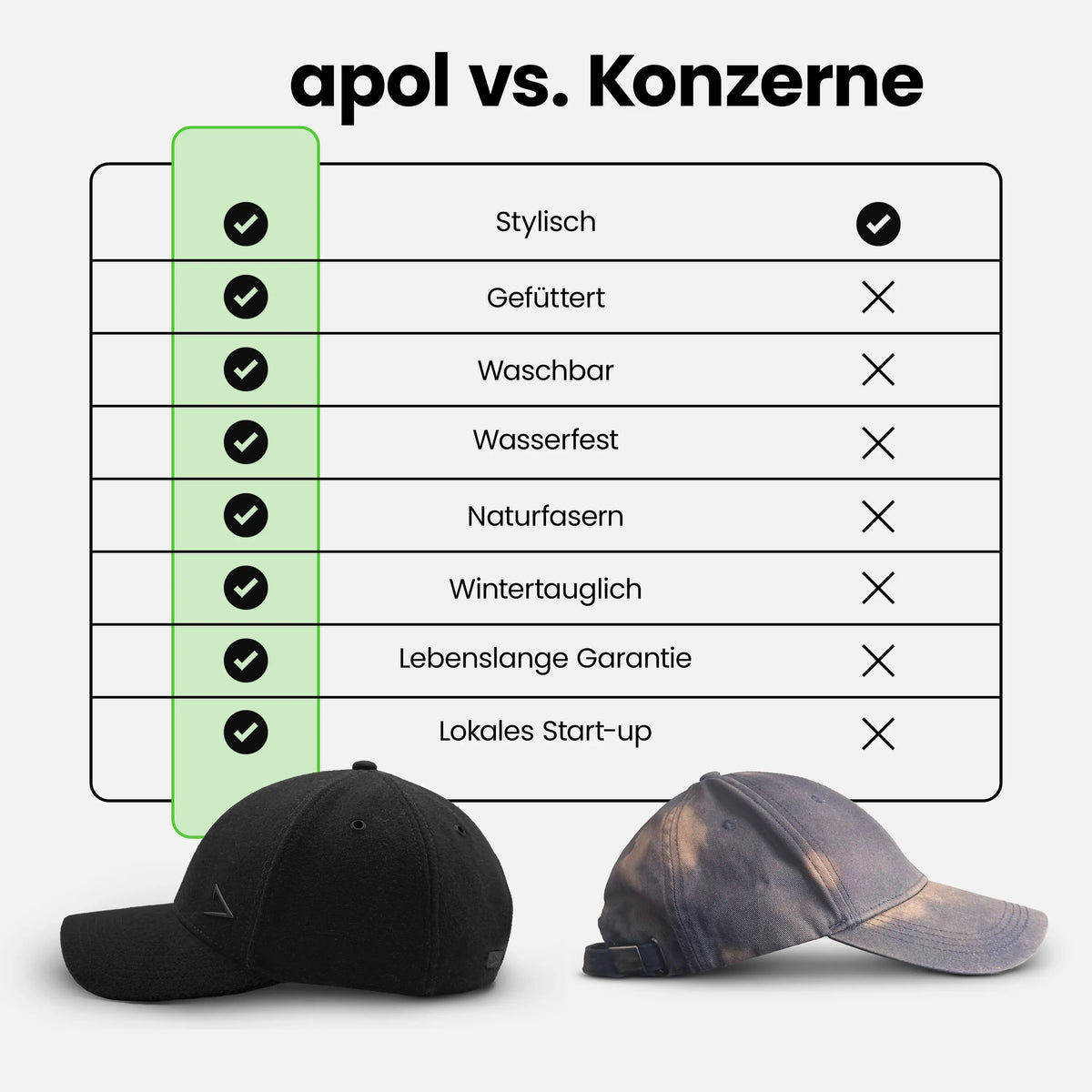 WOOL CAP