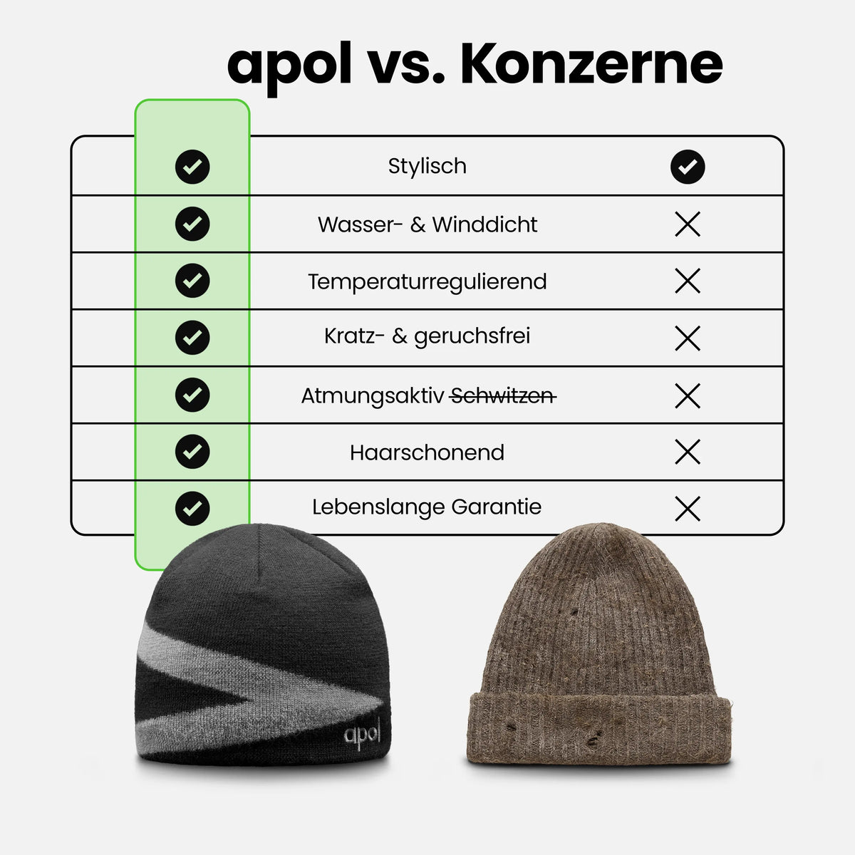 MERINO BEANIE